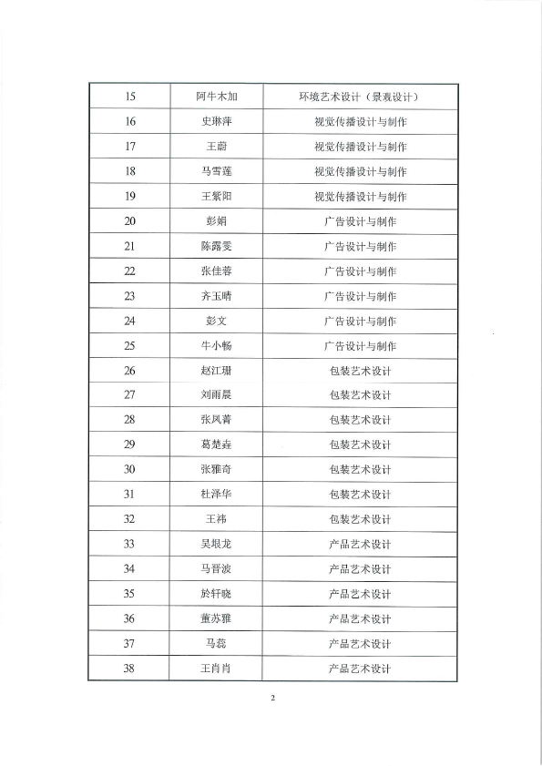 关于天津市求职创业补贴工作的公示-2.jpg