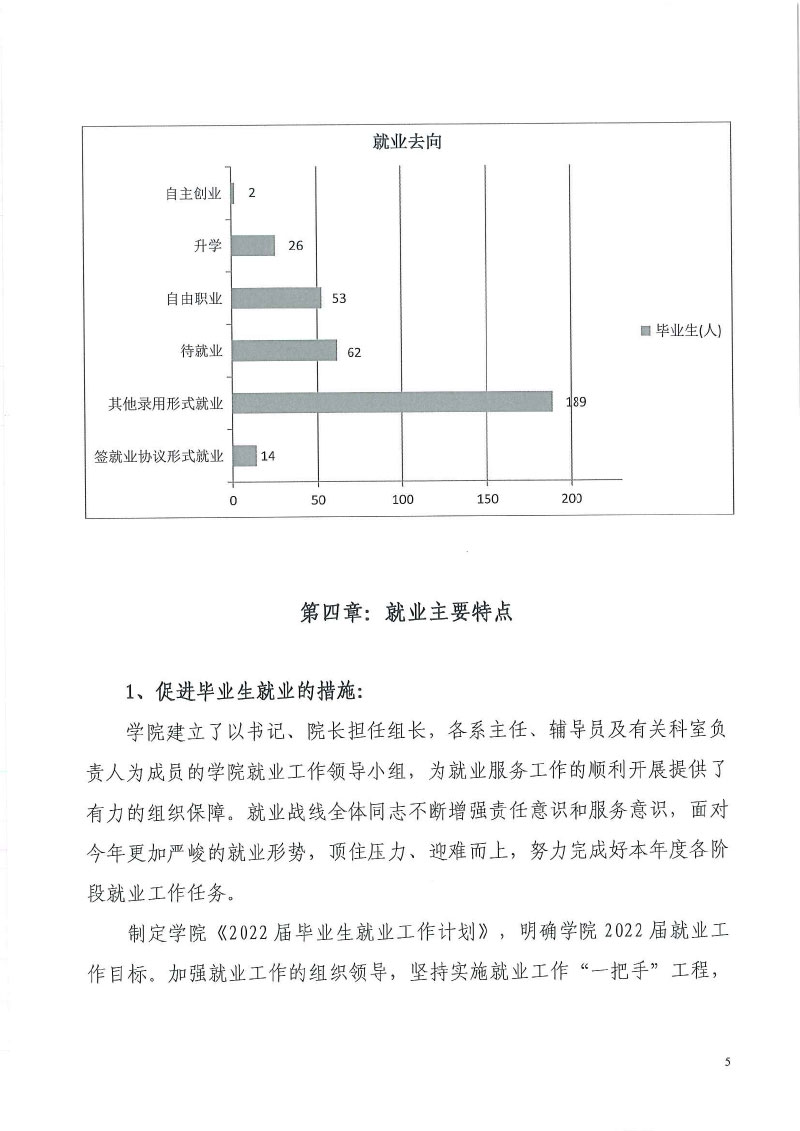 be365体育平台+2022届毕业生就业质量年度报告-7.jpg