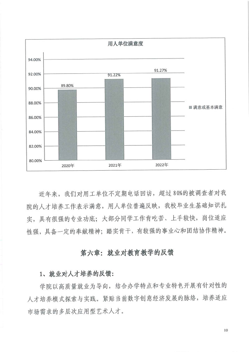 be365体育平台+2022届毕业生就业质量年度报告-12.jpg